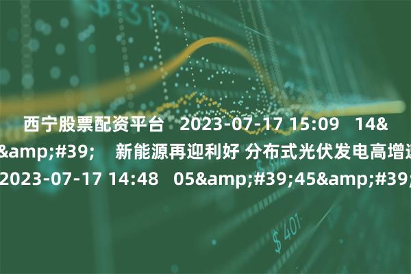 西宁股票配资平台   2023-07-17 15:09   14&#39;35&#39;&#39;    新能源再迎利好 分布式光伏发电高增速可期丨行业风口   2023-07-17 14:48   05&#39;45&#39;&#39;    成本支撑短期偏强 苯乙烯未来或有做空机会丨大宗商品   2023-07-17 14:12   01&#39;24&#39;&#39;    东亚期货：能化