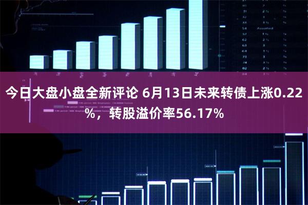 今日大盘小盘全新评论 6月13日未来转债上涨0.22%，转股溢价率56.17%