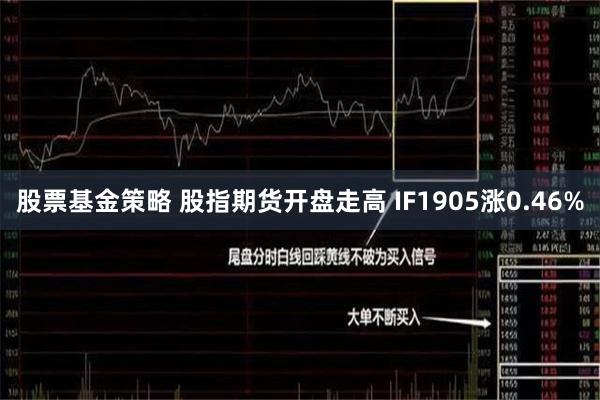 股票基金策略 股指期货开盘走高 IF1905涨0.46%