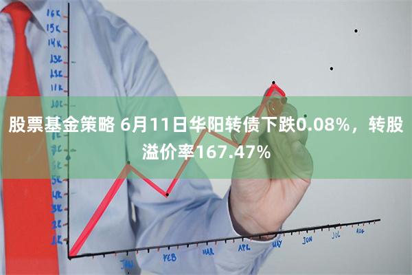 股票基金策略 6月11日华阳转债下跌0.08%，转股溢价率167.47%