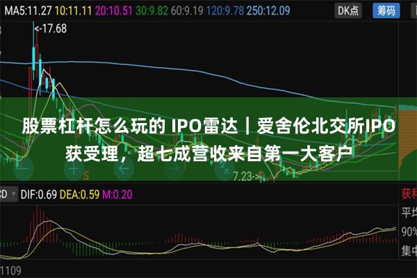 股票杠杆怎么玩的 IPO雷达｜爱舍伦北交所IPO获受理，超七成营收来自第一大客户