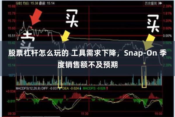 股票杠杆怎么玩的 工具需求下降，Snap-On 季度销售额不及预期