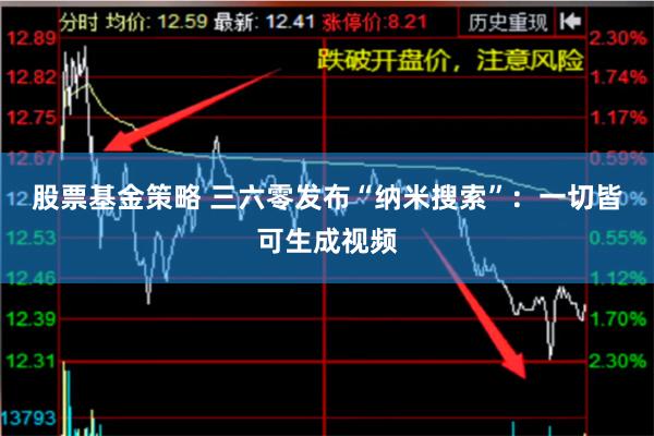 股票基金策略 三六零发布“纳米搜索”：一切皆可生成视频