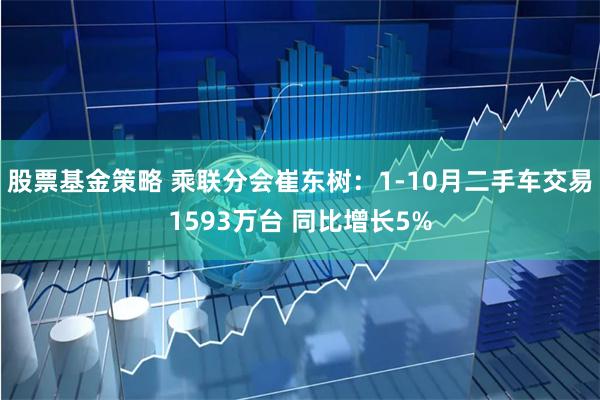 股票基金策略 乘联分会崔东树：1-10月二手车交易1593万台 同比增长5%