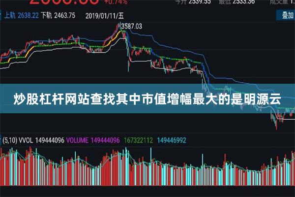 炒股杠杆网站查找其中市值增幅最大的是明源云