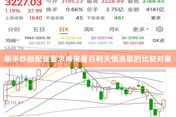 新手炒股配资要求再来看百利天恒选取的比较对象