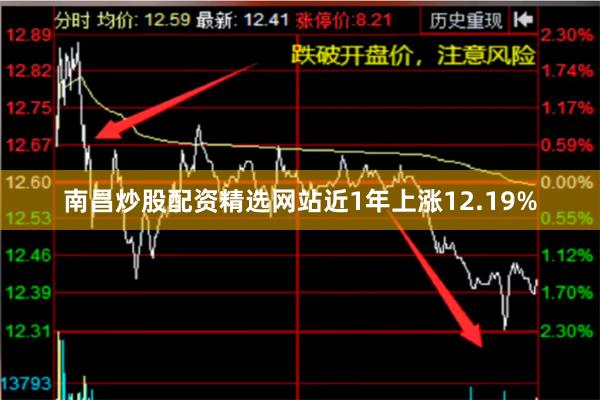 南昌炒股配资精选网站近1年上涨12.19%