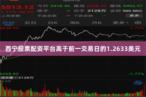 西宁股票配资平台高于前一交易日的1.2633美元