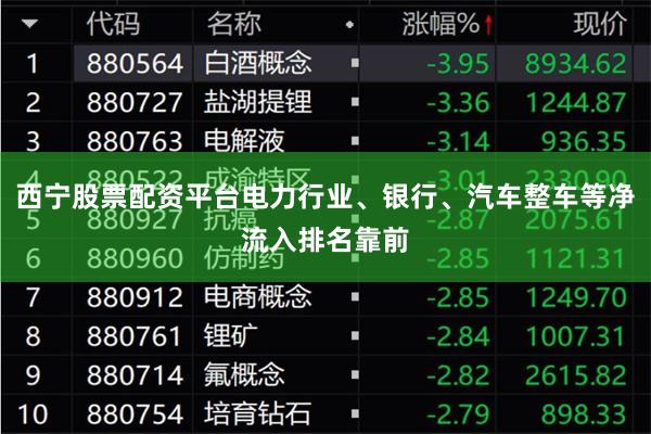 西宁股票配资平台电力行业、银行、汽车整车等净流入排名靠前