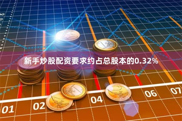 新手炒股配资要求约占总股本的0.32%