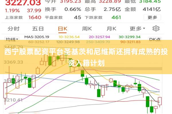 西宁股票配资平台圣基茨和尼维斯还拥有成熟的投资入籍计划