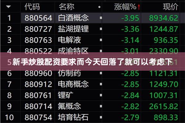 新手炒股配资要求而今天回落了就可以考虑下