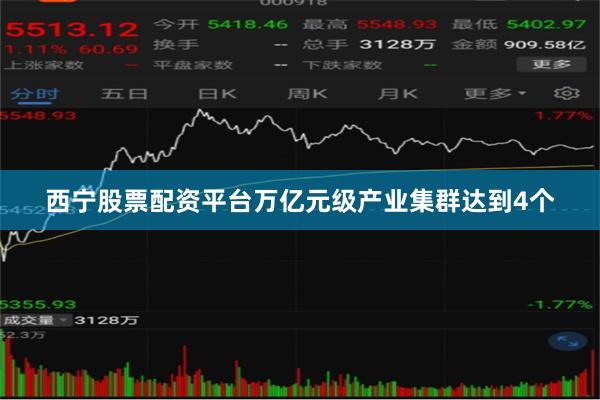 西宁股票配资平台万亿元级产业集群达到4个